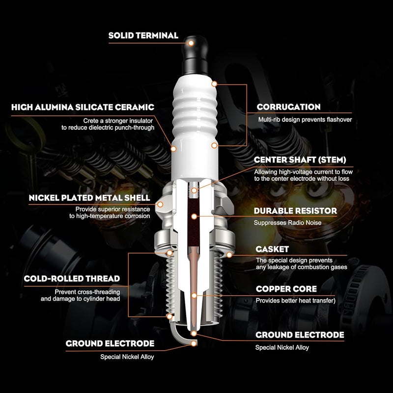 Hipa BR6HS Spark Plug for Torch E6RC Champion RL82C RL86C Robin 065-01401-50S NGK BR6HS Spark Plug 4 PACK - Image 3